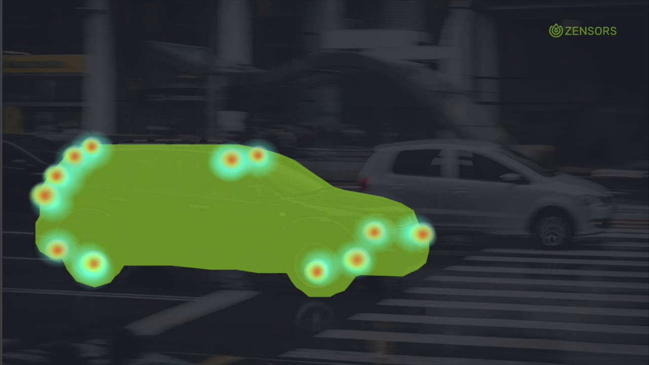 Car Pose Deep Learning Network