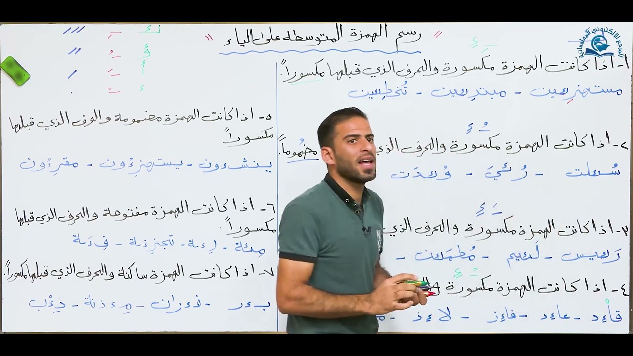 مادة اللغة العربية للصف الثاني متوسط : رسم الهمزة المتوسطه على الياء