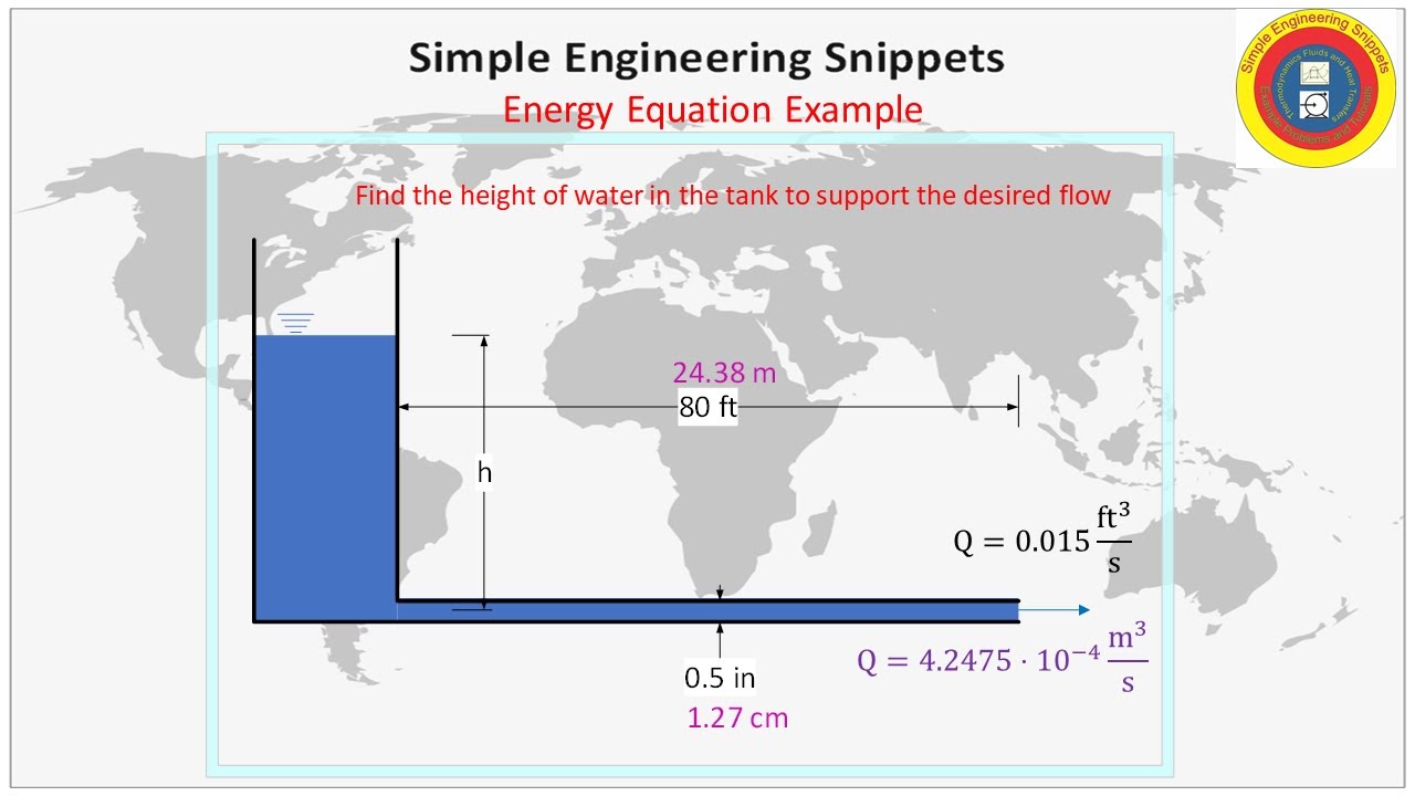 Conservation of Energy Example, #PipeHydraulics, #PipeHead, #TankLevel