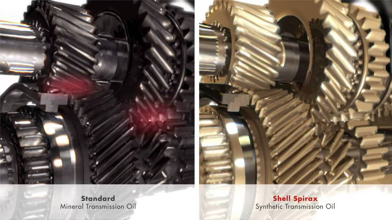 Transmission Oils – High Temperatures