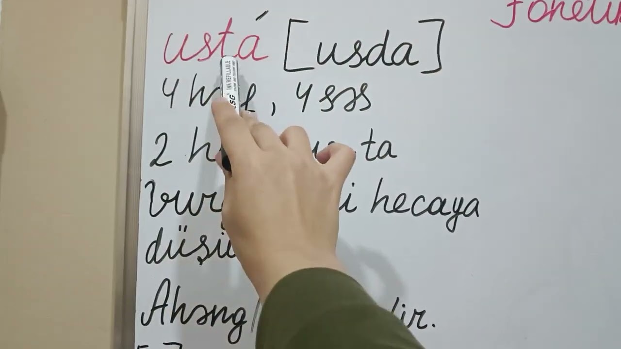 Fonetik təhlil. Ahəng qanunu, vurğu, heca haqqında qısa izah.
