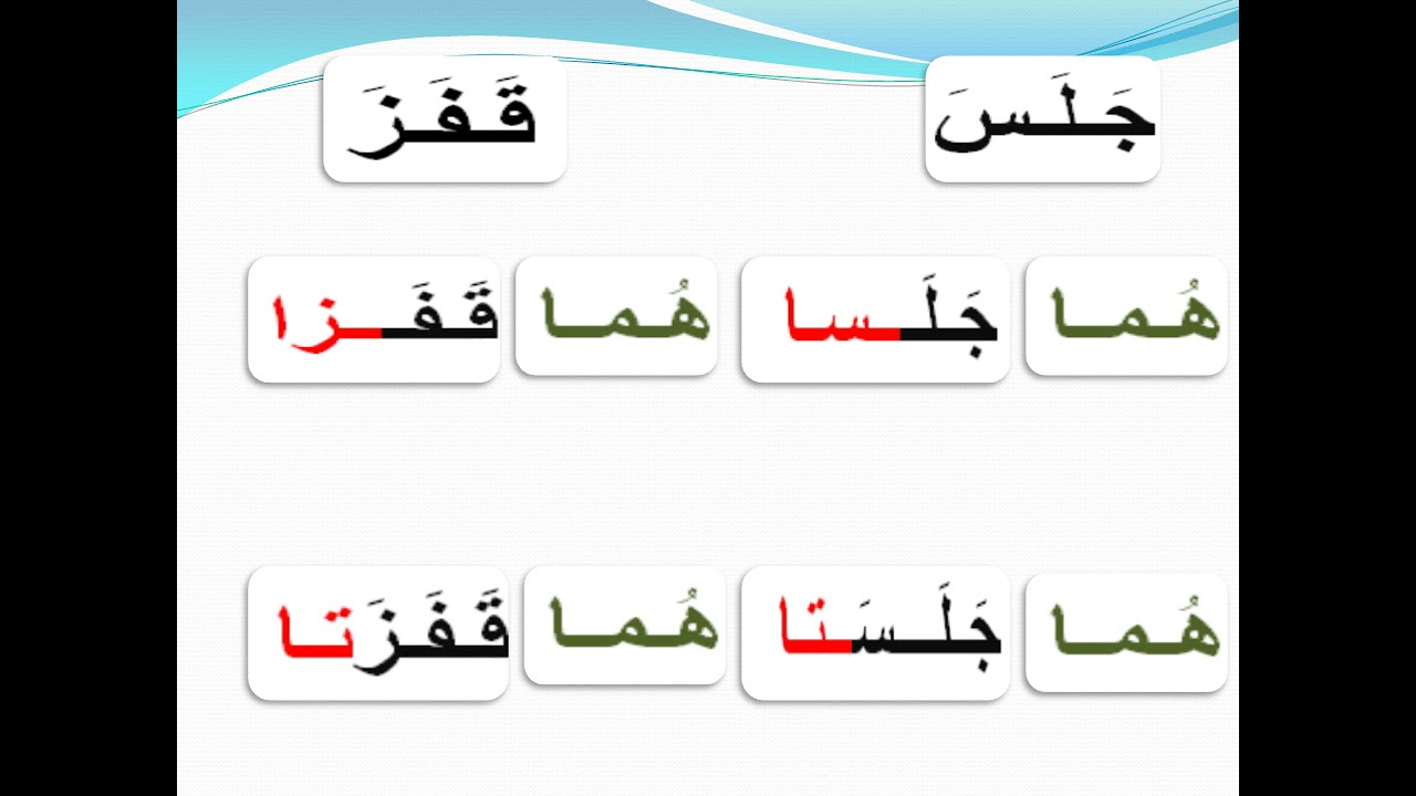 تصريف الفعل الماضي مع ضمائر المثنى و الجمع , للأول ابتدائي