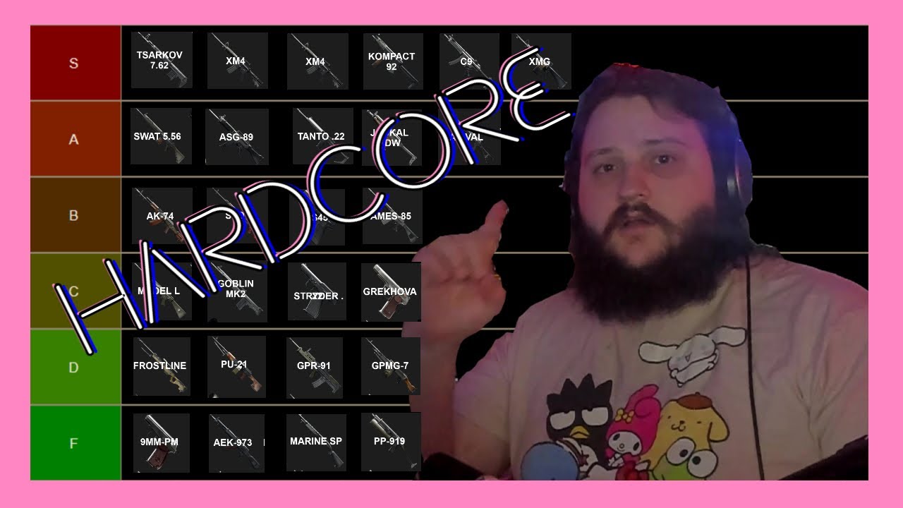 Black Ops 6 HARDCORE Weapon Tier List