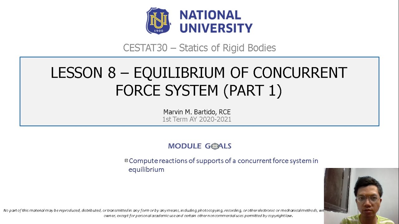 Statics of Rigid Bodies - Equilibrium of Concurrent Force System (Part 1)