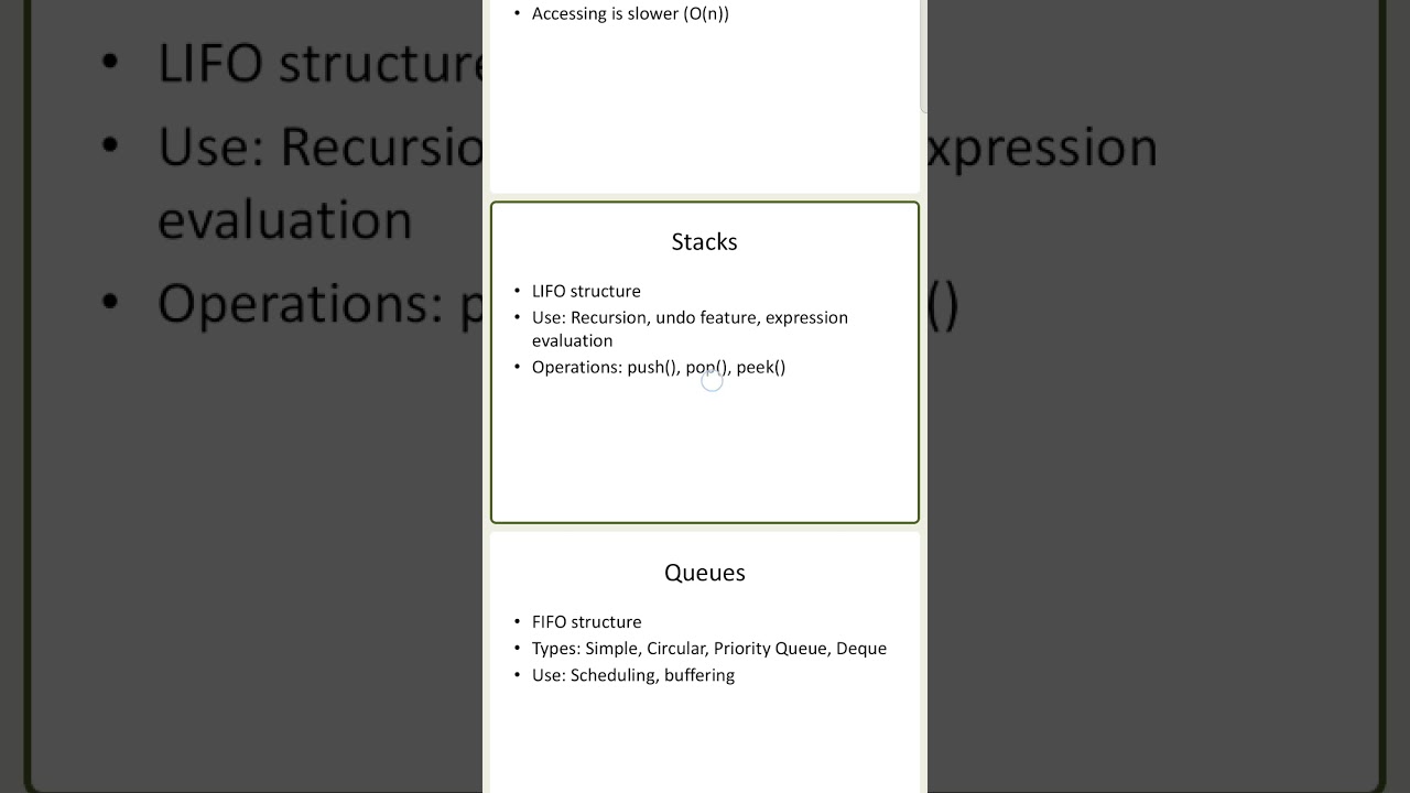 #datastructures #algorithm #ugcnet #ugccs