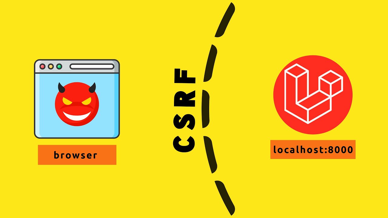 Laravel CSRF explained