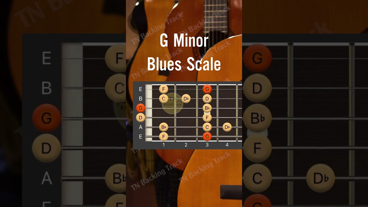 G minor blues scale