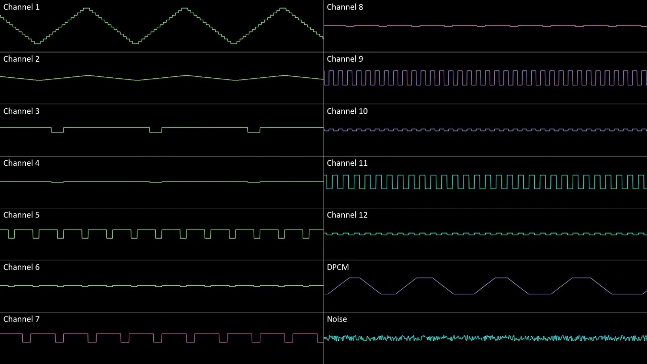 Another Winter [fakebit] -- oscilloscope view