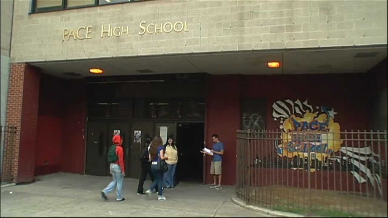 High School: Weighing Your Options - Small or Large School