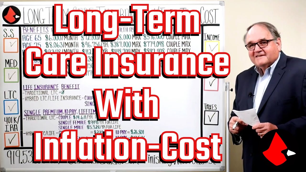 Long-Term Care Insurance with Inflation-Cost