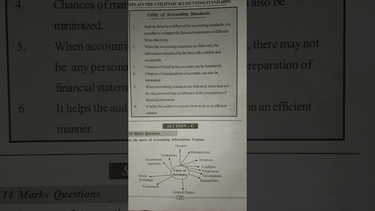Users Of Accounting Information. #accounting #bcom