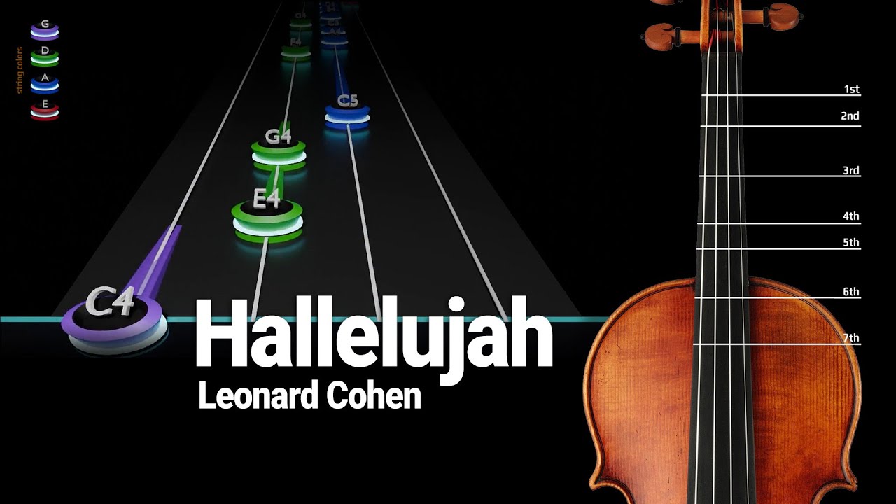 How to Play: Hallelujah - Leonard Cohen