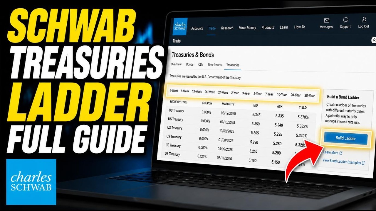 How to setup treasuries ladder with Schwab - Full Guide