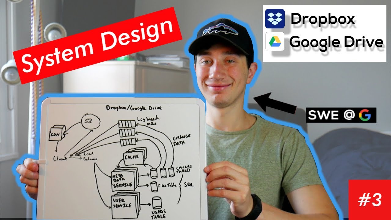 Глубокое погружение в дизайн Dropbox/Google Drive с Google SWE! | Вопрос 3 для собеседования по с...