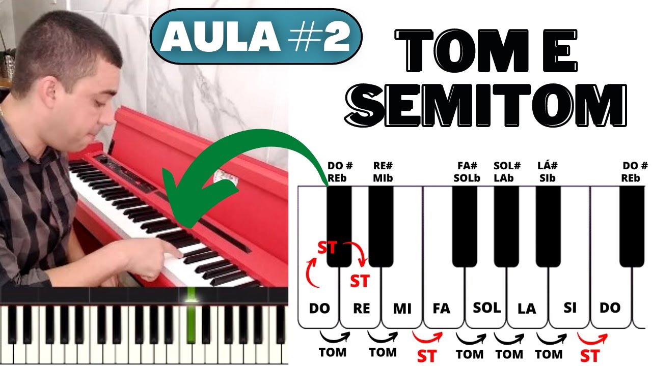 Teclado Para Iniciantes: INTERVALOS (TOM E SEMITOM)