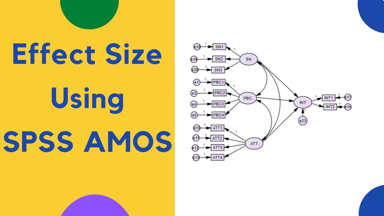 How to find the f² Effect Size using SPSS Amos? F Square Effect Size, Cohen's f²