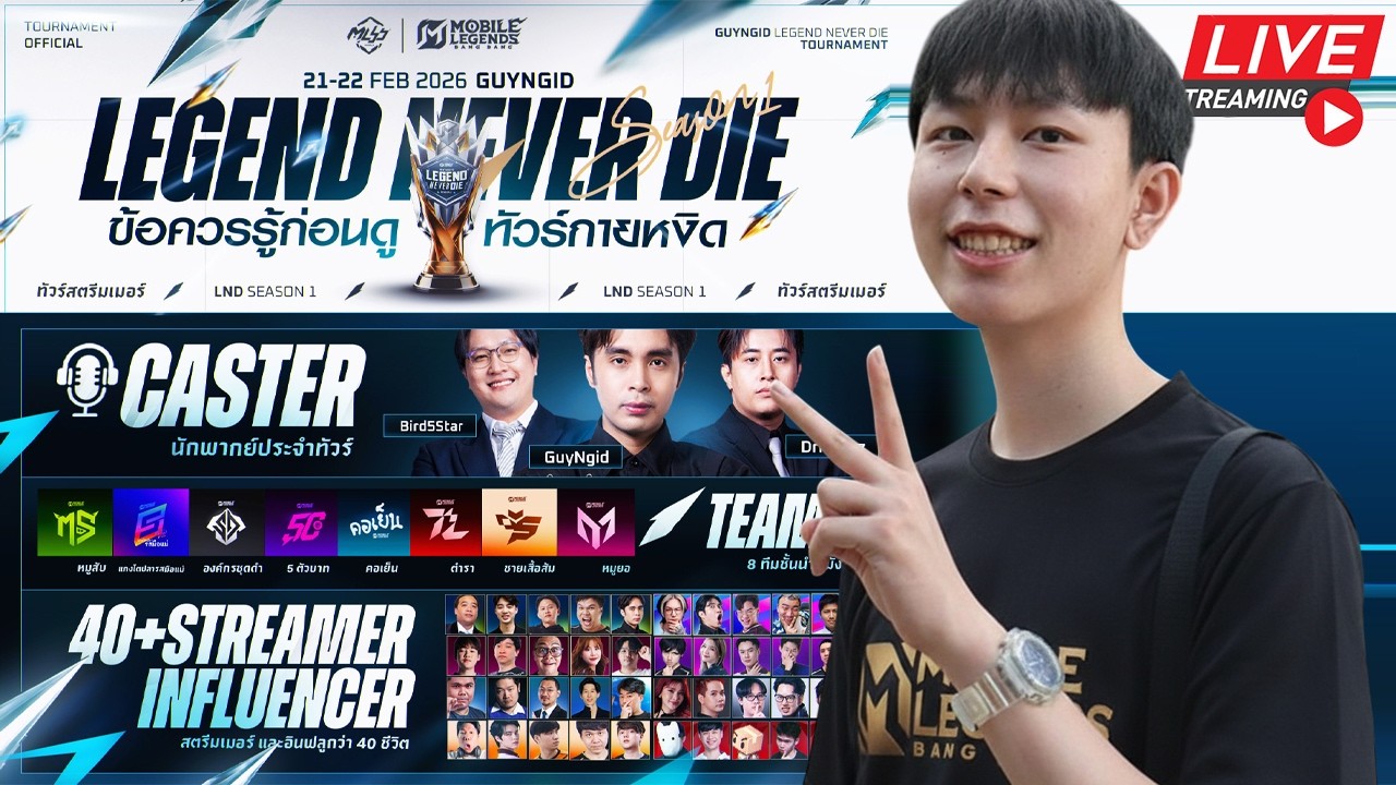 🔴Live Watch Party รอบชิง รองเชียร์จาร Loysss ทีมหมูยอ!!