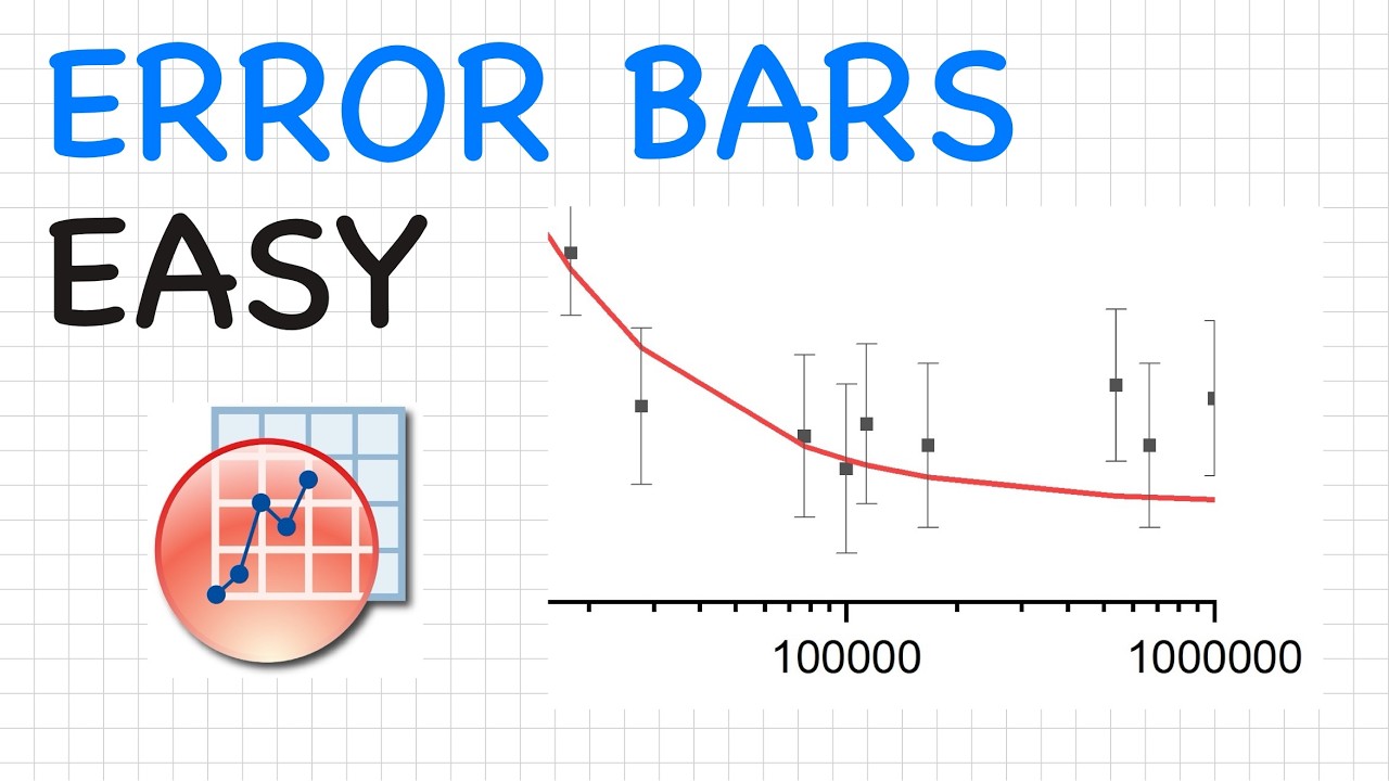 🇬🇧 Origin: How To Add Error Bars to Existing Graph (Tutorial)