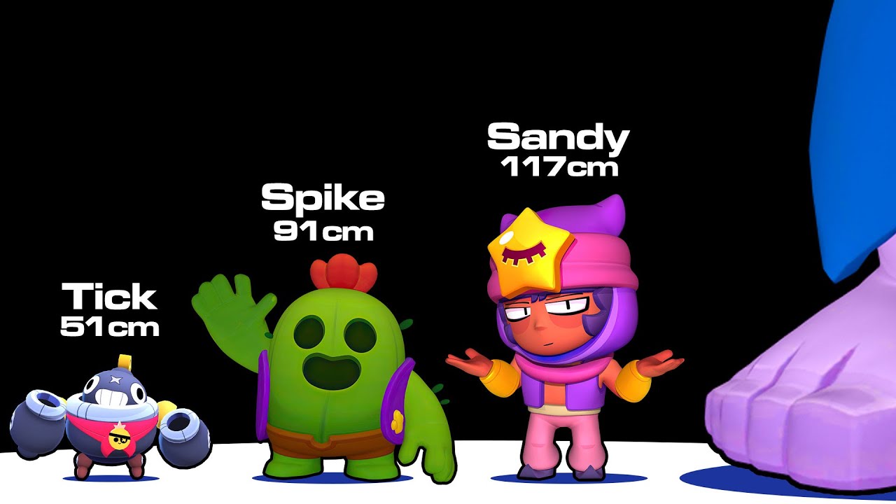 How Tall Is EVERY Brawler In Brawl Stars?