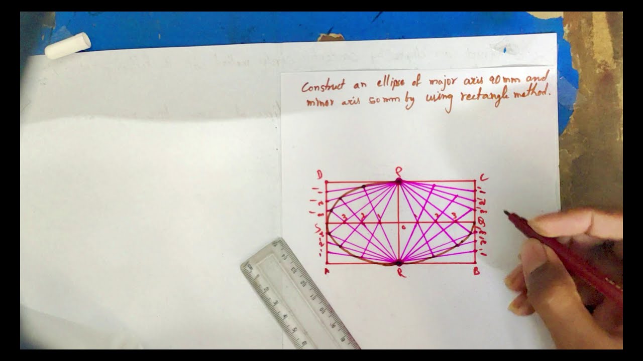 how to draw ellipse by ablong method in telugu