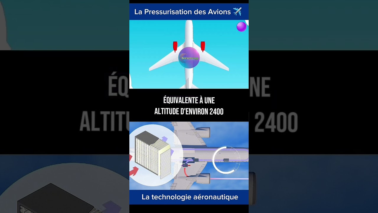 La Pressurisation des Avions ✈️