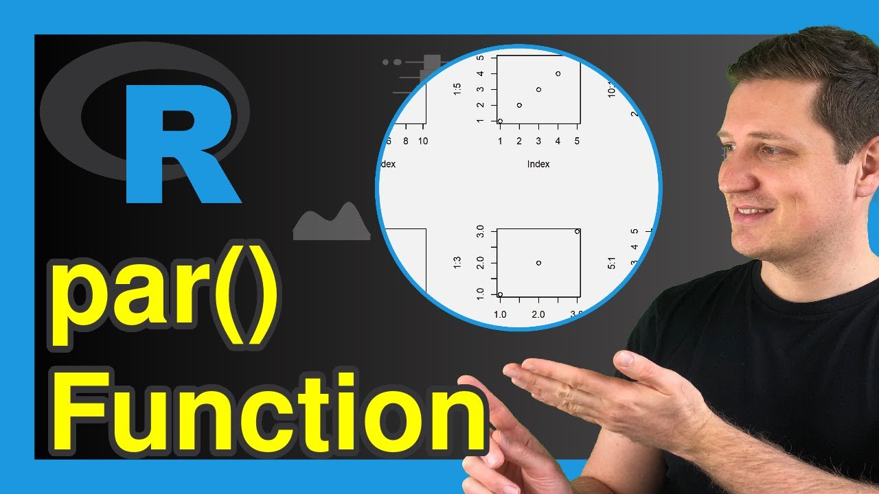 par Function in R (3 Examples) | How to Apply mfrow, mar & bg Arguments | plot & dev.off Functions