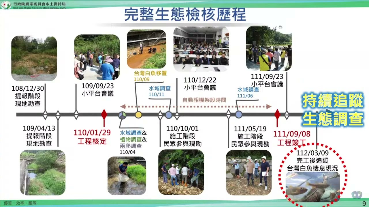 「20230627  金質獎案例分享-后湖橋上游野溪整治工程 (謝佩瑜)」