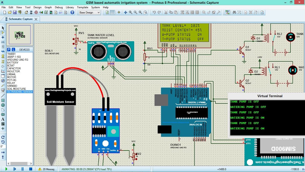 Automatic irrigation with dual pump controlling system using GSM,Moisture sensor,Ultrasonic sensor