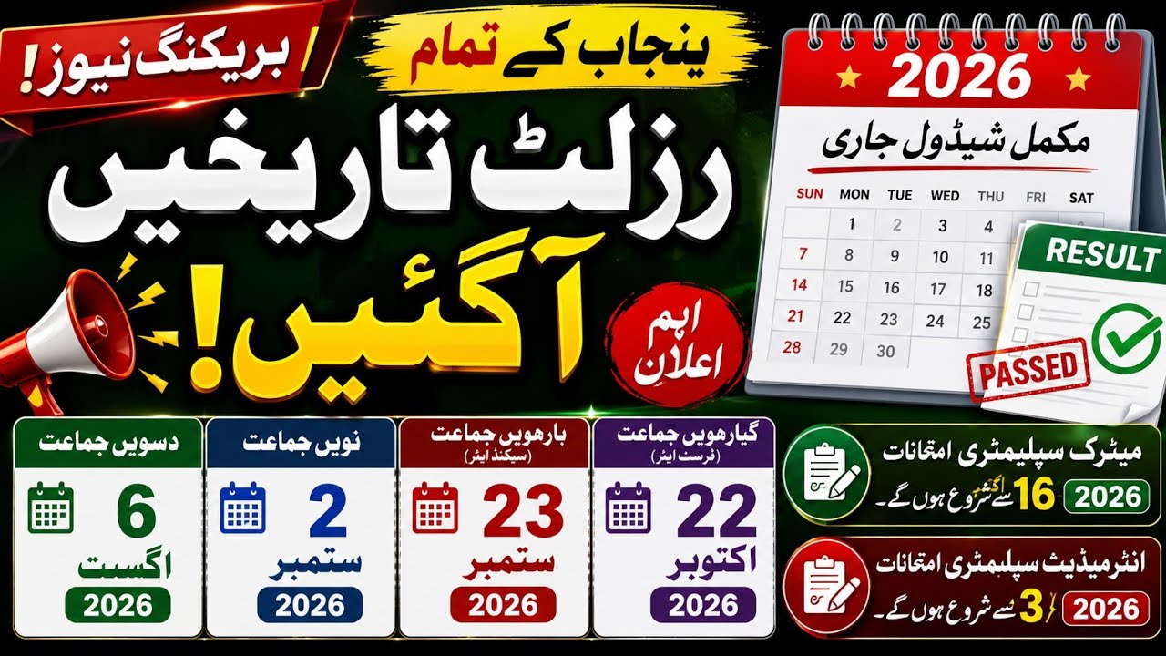 Punjab Board Result 2026 Schedule Announced | 9th 10th 11th 12th Result Date | Matric & Inter Latest
