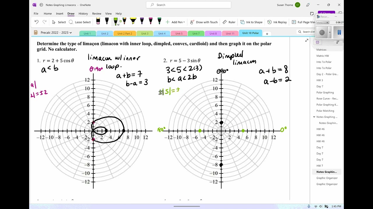 Graphing Limacon Polar Curves