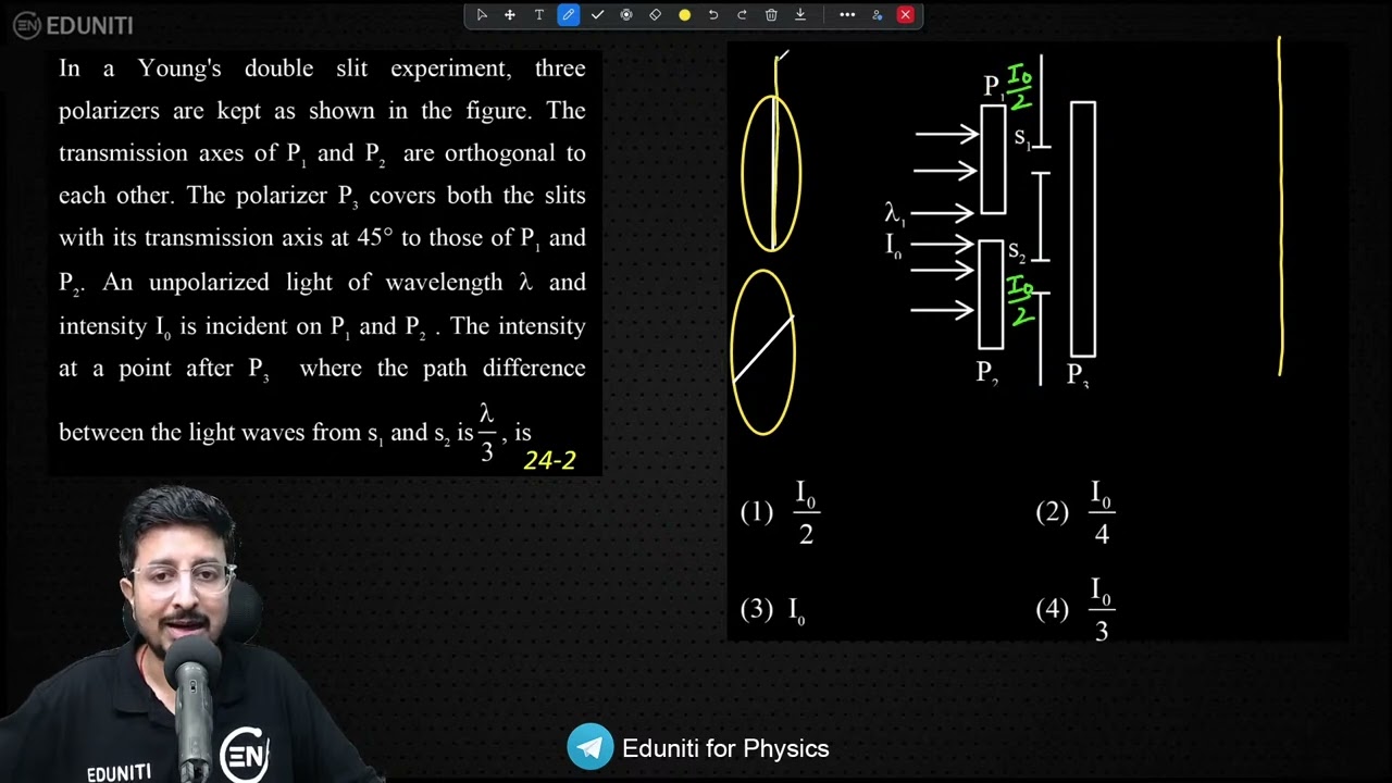 In a Young's double slit experiment, three polarizers are kept as shown in the figure. The transmiss