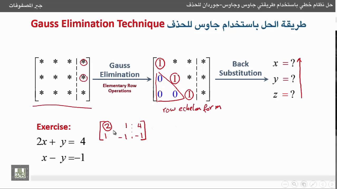 جبر المصفوفات - طريقة جاوس للحذف لحل نظام خطي