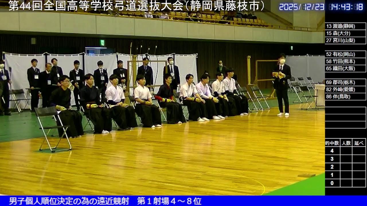 第44回全国高校選抜個人戦