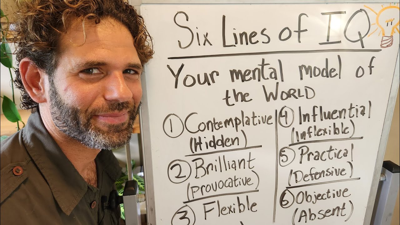 Six Lines of IQ: Gene Keys Venus Sequence. I changed how I think using this information.