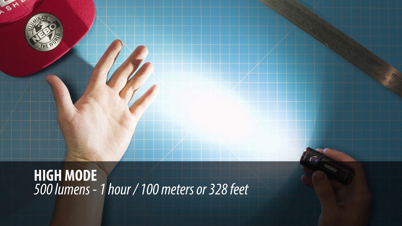 NEBO Unboxed: NEBO: TORCHY - 2.64 Inch 1,000 Lumen EDC Flashlight...