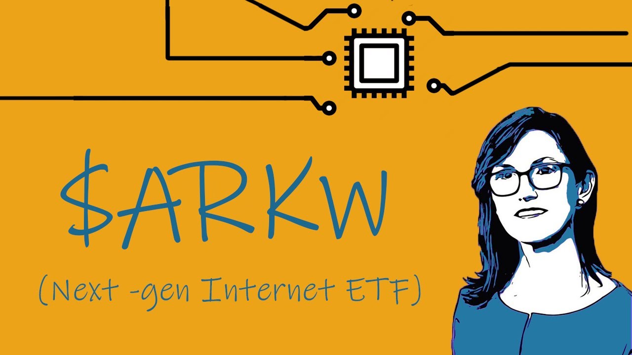 ARK Next-Gen Internet ETF [ARKW] - Disrupting Tech stocks withCatherine D.Wood