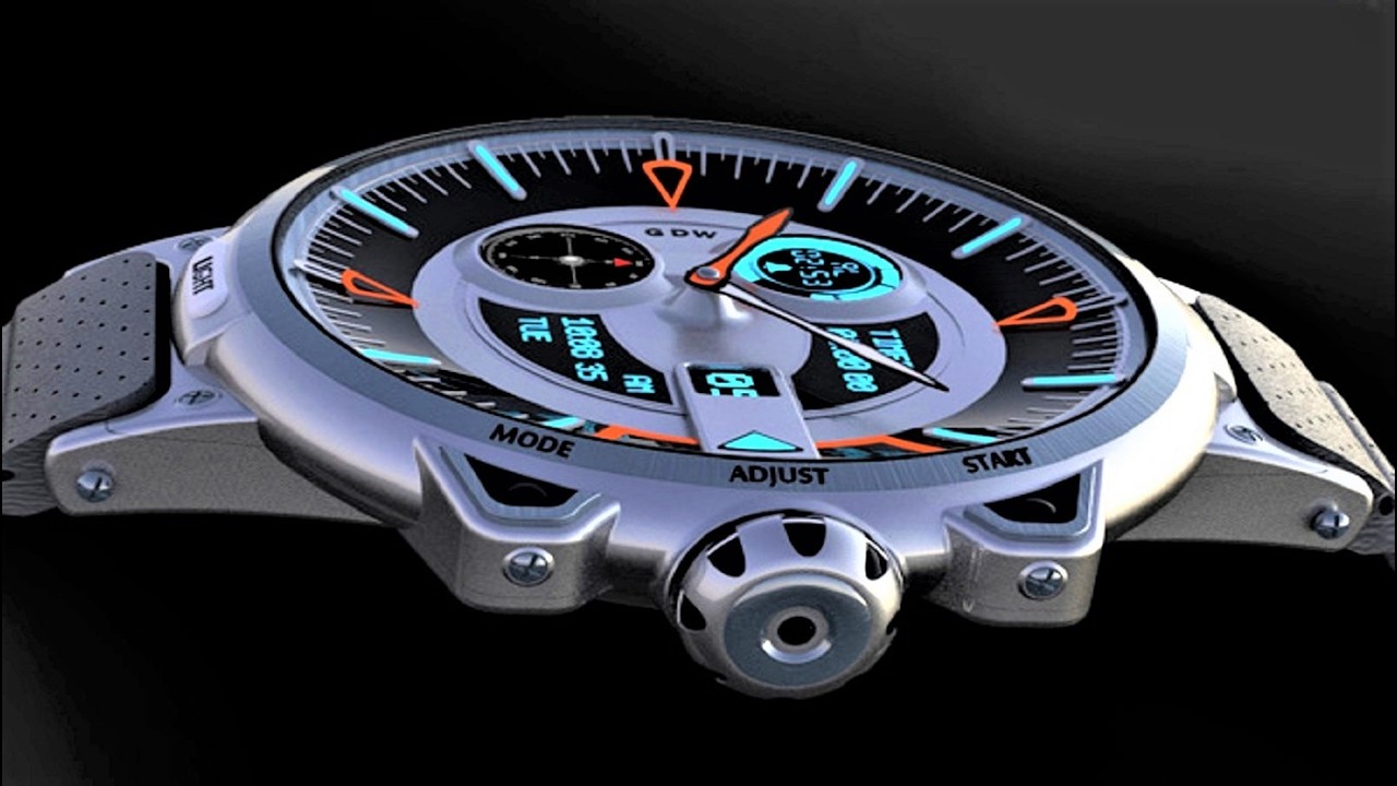 Top Most Popular Casio Watches for Men 2026