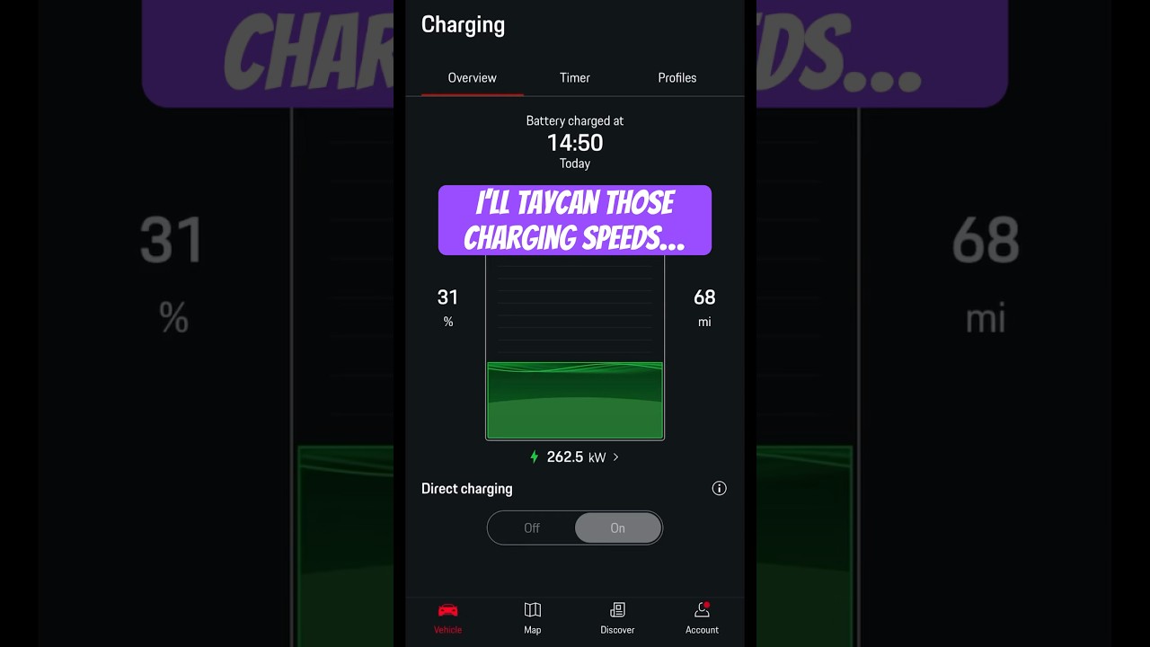 Porsche Taycan GTS Rapid Charging at 270kW 😍 #porsche #porschetaycan #evcharging