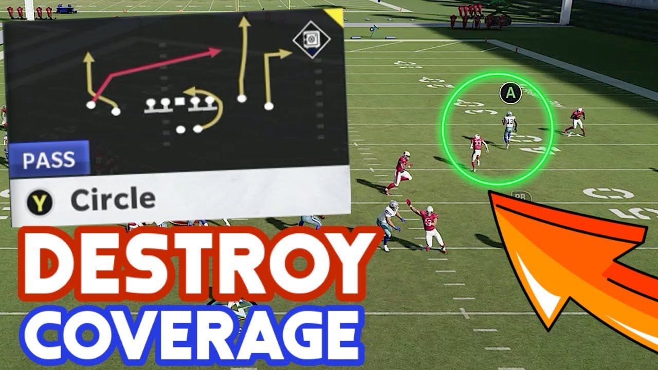 MADDEN 21 MONEY PLAY THAT DESTROYS EVERY COVERAGE! ONE PLAY TOUCHDOWN!