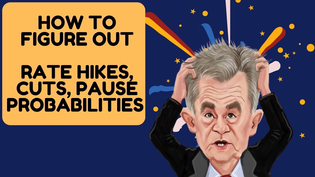 FOMC | How to use CME Fed Watch Tool to figure out FOMC rate hike, cut projections