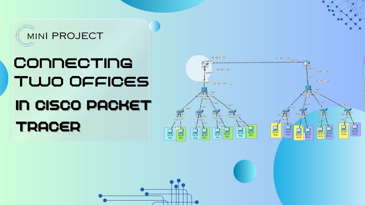 Enterprise Network Project 1 in CISCO Packet Tracer | Mini Project | How to connect two office
