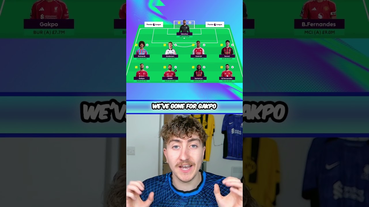 BEST Gameweek 4 Wildcard | Fantasy Premier League 25/26 #fpl #fantasypremierleague