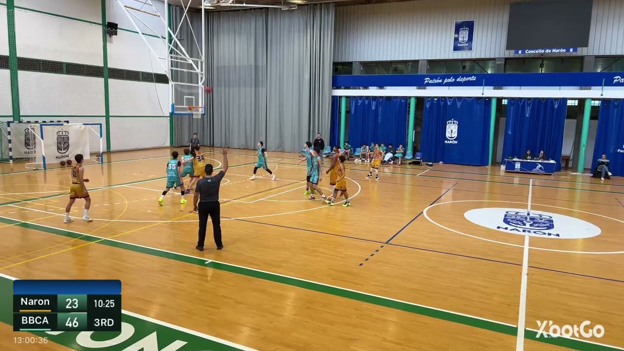 Naron-BBCA 3° Cuarto
