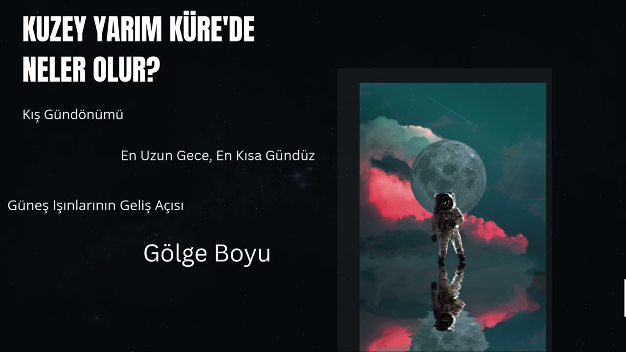 21 ARALIK TARİHİ  8 SINIF MEVSİMLER  VE İKLİM @LGS HAZIRLIK @LGS 2026