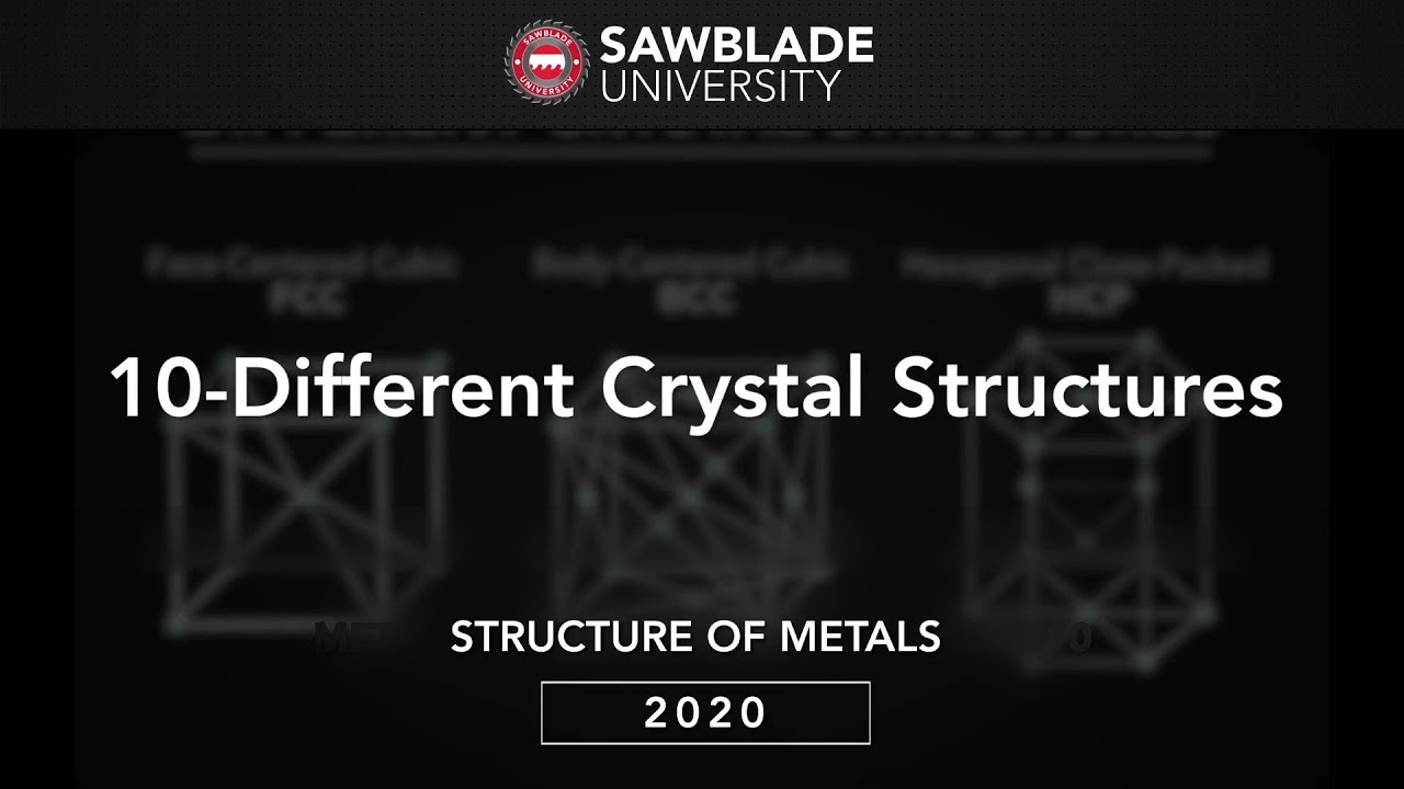 2020 &ndash; 10 &ndash; Different Crystal Structures