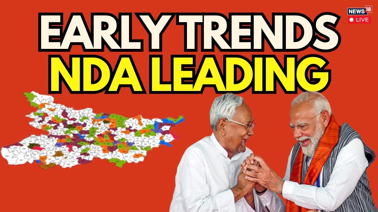 NDA Crosses Majority Mark, INDIA Bloc Falls Behind In Early Trends |Bihar Election Results 2025 Live