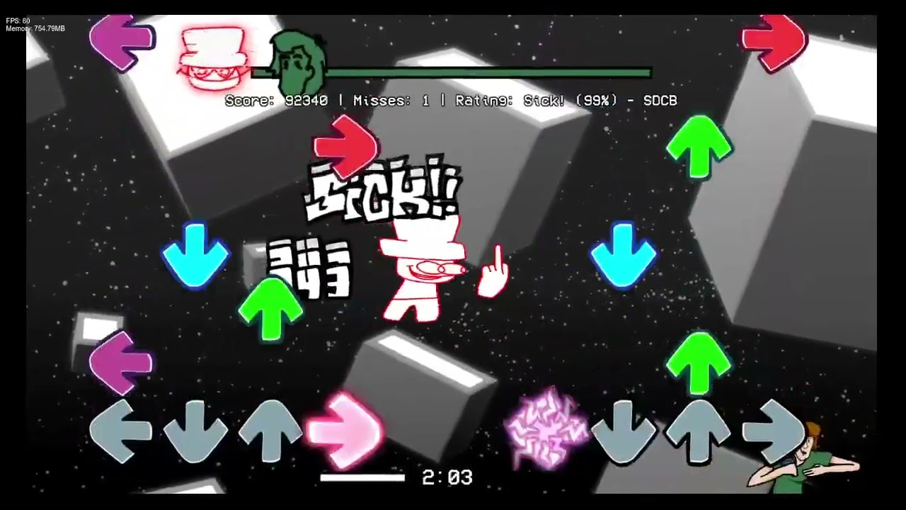 [FNF] Chaotic Inversion - Fanchart