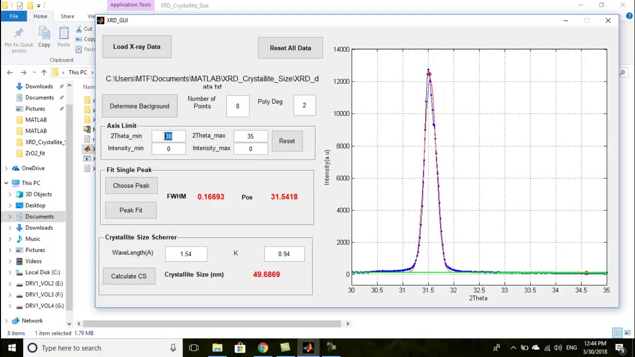 Scherrer equation crystallite size