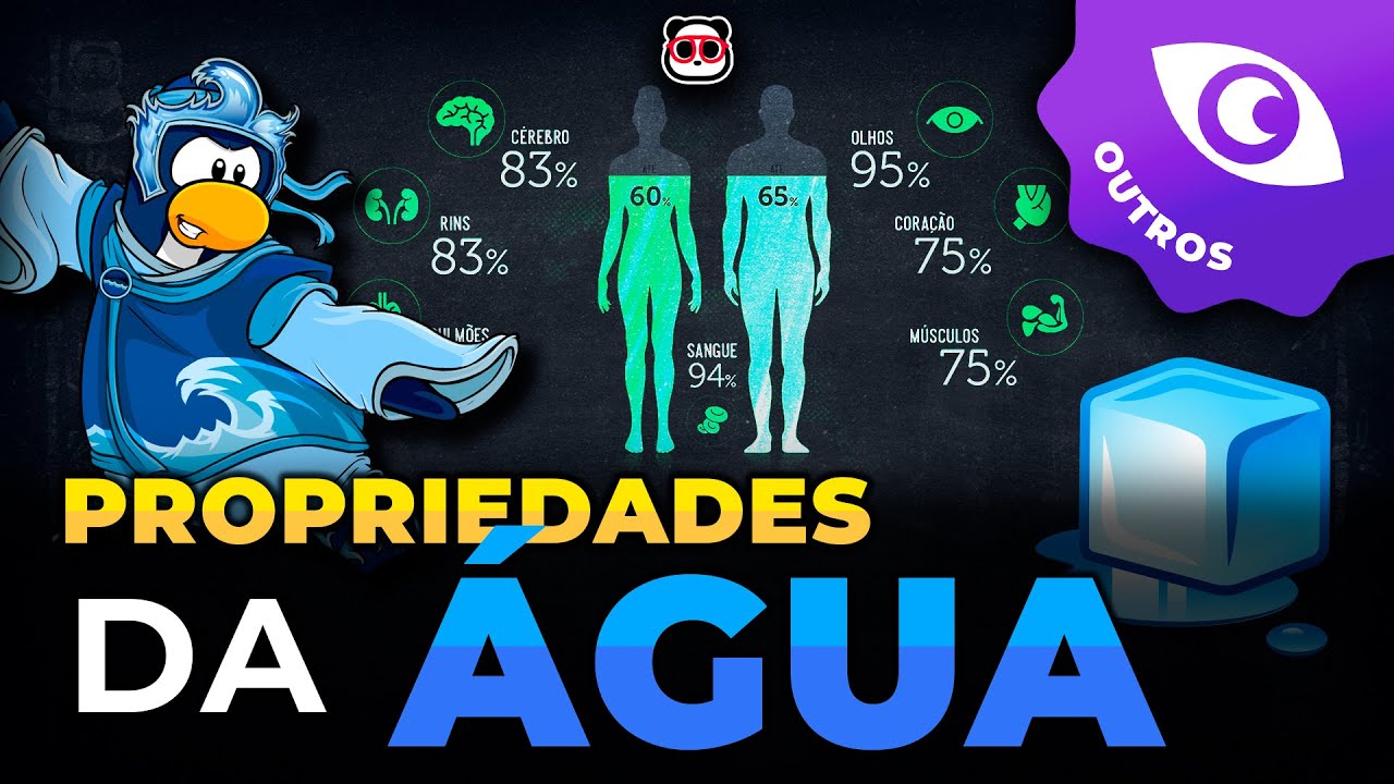 Propriedades da água
