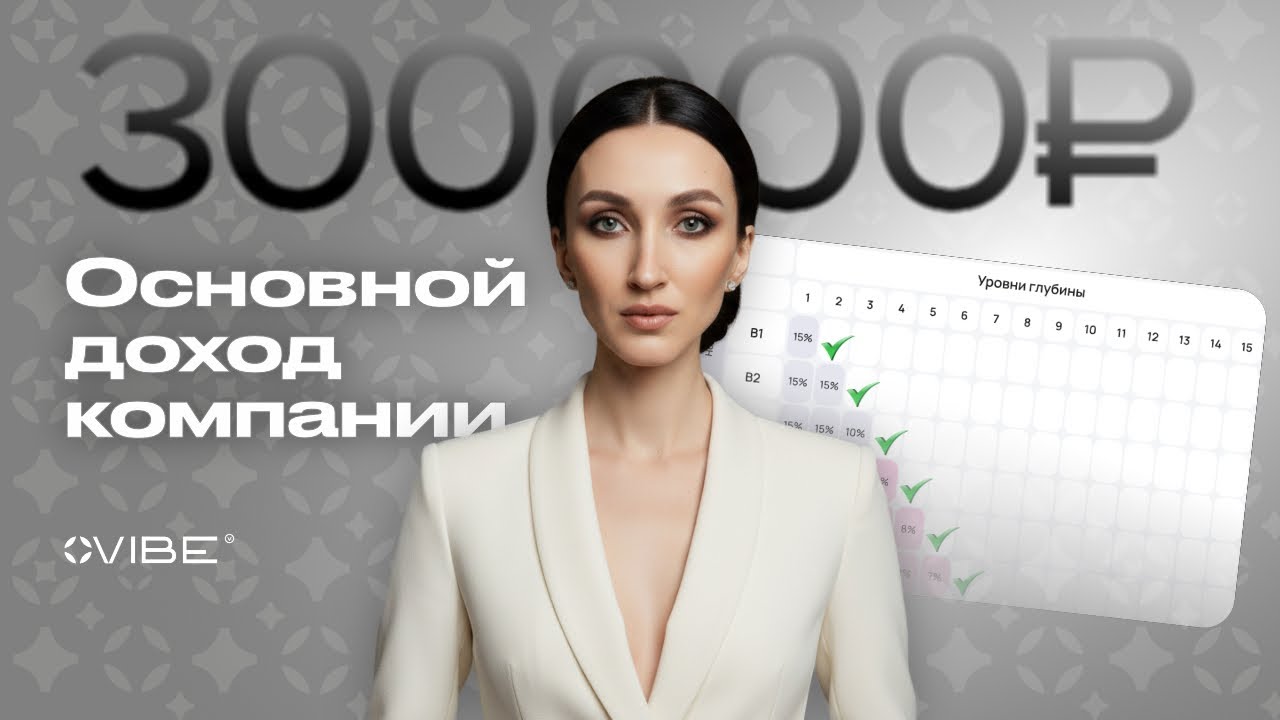 🔥 VIBE PRIME: Самый жирный доход из 11 бонусов VIBE! Секреты роста